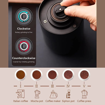 Cliton Electric Coffee Bean Grinder