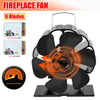 Mini 6 Blade Wood Burner Fan + Thermometer